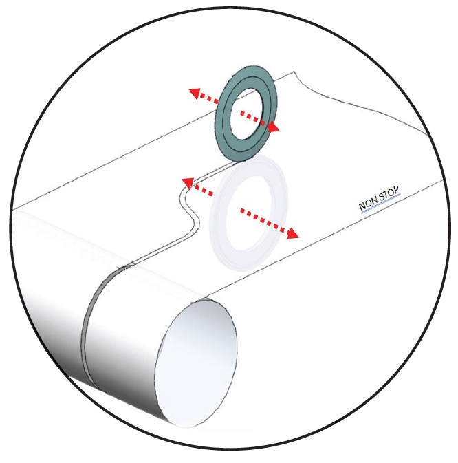 Ustawianie nozy podczas ruchu materialu